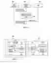 Fig. 05 - Selective access point name assignment based on machine-to-machine traffic analysis