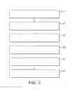 Fig. 03 - Compensator module for a transceiver unit, radio system and method of operating thereof
