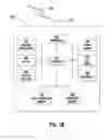 Fig. 03 - Method for controlling transmit power of a mobile station