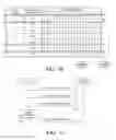 Fig. 12 - Power Headroom Reporting in Adaptive TDD Systems