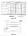 Fig. 15 - Power Headroom Reporting in Adaptive TDD Systems