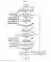 Fig. 13 - Wireless communication device and transmission-power control device
