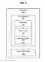 Fig. 04 - Notification of relay capabilities for UE-to-network relay functions