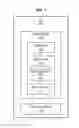 Fig. 07 - Notification of relay capabilities for UE-to-network relay functions