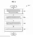 Fig. 08 - Notification of relay capabilities for UE-to-network relay functions