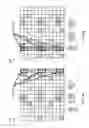 Fig. 04 - Scheduling synchronization signals in a new carrier type
