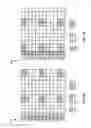 Fig. 06 - Scheduling synchronization signals in a new carrier type