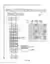 Fig. 07 - Scheduling synchronization signals in a new carrier type