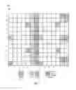 Fig. 08 - Scheduling synchronization signals in a new carrier type