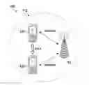 Fig. 01 - Systems and methods for a user equipment to become a synchronization source
