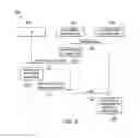 Fig. 04 - Systems and methods for a user equipment to become a synchronization source