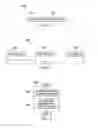 Fig. 05 - Systems and methods for a user equipment to become a synchronization source