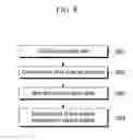 Fig. 08 - METHOD AND APPARATUS FOR CONTROLLING BASE STATION