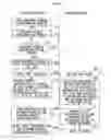 Fig. 17 - Information processing apparatus, non-transitory computer readable recording medium, and information processing method