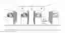 Fig. 01 - Information technology (IT) equipment positioning system