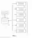 Fig. 06 - Information technology (IT) equipment positioning system