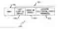 Fig. 01 - QoS-aware paging in a wireless communication system