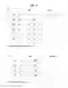 Fig. 03 - Multimedia broadcast/multicast service method and apparatus for device-to-device (D2D) communication in wireless communication system