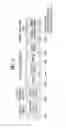 Fig. 04 - Multimedia broadcast/multicast service method and apparatus for device-to-device (D2D) communication in wireless communication system