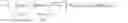 Fig. 09 - Interleaver for physical layer protocol data unit in a high efficiency wireless LAN