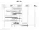 Fig. 17 - METHOD FOR PROCESSING A PACKET DATA CONVERGENCE PROTOCOL REORDERING FUNCTION AT A USER EQUIPMENT IN A DUAL CONNECTIVITY SYSTEM AND DEVICE THEREFOR