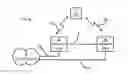 Fig. 01 - Blind Code Allocation Detection