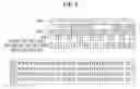 Fig. 10 - Method for transmitting and receiving control channel in wireless communication system