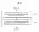 Fig. 15 - Method for transmitting and receiving control channel in wireless communication system