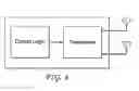 Fig. 07 - White space usage for wireless local area network devices