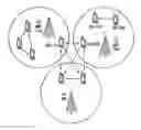 Fig. 01 - Signal transmission/reception method and apparatus of D2D terminal
