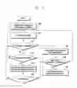 Fig. 14 - Signal transmission/reception method and apparatus of D2D terminal