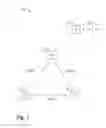 Fig. 03 - System and method for allocating resources for device-to-device communications