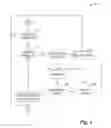 Fig. 07 - System and method for allocating resources for device-to-device communications
