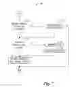 Fig. 08 - System and method for allocating resources for device-to-device communications
