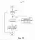 Fig. 13 - System and method for allocating resources for device-to-device communications