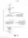 Fig. 14 - System and method for allocating resources for device-to-device communications