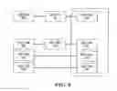 Fig. 09 - SYSTEMS AND METHODS FOR UPLINK SIGNALING USING TIME-FREQUENCY RESOURCES