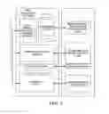 Fig. 10 - SYSTEMS AND METHODS FOR UPLINK SIGNALING USING TIME-FREQUENCY RESOURCES