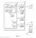 Fig. 02 - Polymorphism and priority inversion to handle different types of life style and life safety traffic in wireless sensor network for a connected home