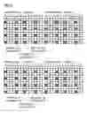 Fig. 07 - Dynamic Uplink-Downlink Configuration