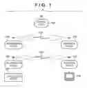 Fig. 02 - COMMUNICATION APPARATUS AND METHOD OF CONTROLLING THE SAME