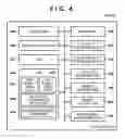 Fig. 05 - COMMUNICATION APPARATUS AND METHOD OF CONTROLLING THE SAME