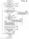 Fig. 12 - COMMUNICATION APPARATUS AND METHOD OF CONTROLLING THE SAME