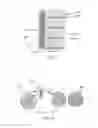 Fig. 06 - Methods and apparatus for resource allocation for D2D communications