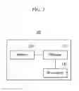 Fig. 04 - Method and apparatus for device to device communication
