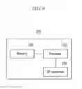 Fig. 05 - Method and apparatus for device to device communication