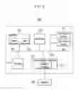Fig. 06 - Method and apparatus for device to device communication