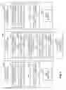 Fig. 11 - Special subframe configuration in unlicensed spectrum