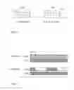 Fig. 03 - SELECTABLE CONFIGURATION FOR UPLINK ACKNOWLEDGEMENT RESOURCES