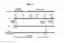 Fig. 04 - Operation method of station in wireless local area network